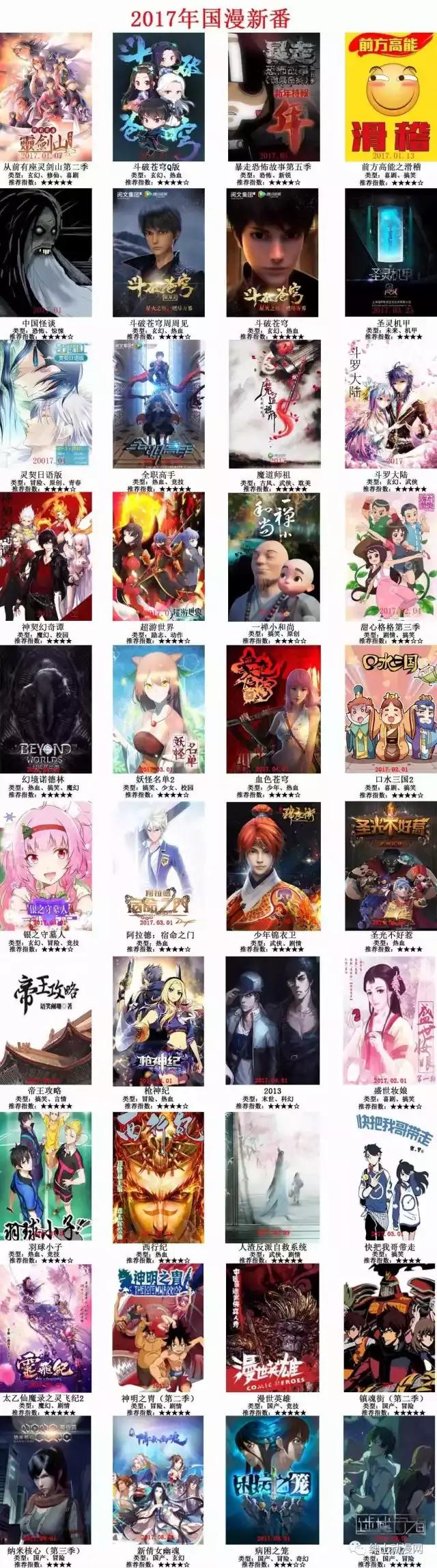 动漫番剧最全的网站,2019年新番动漫目录4399动漫网