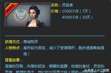 cf花钱过试炼值得吗,cf花钱买的角色