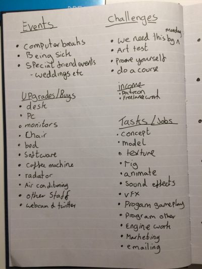 独立游戏indiegame,我的自主游戏简单封面