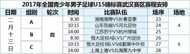 2017u14u15u16全国联赛,2023全国青少年锦标赛男子u19组