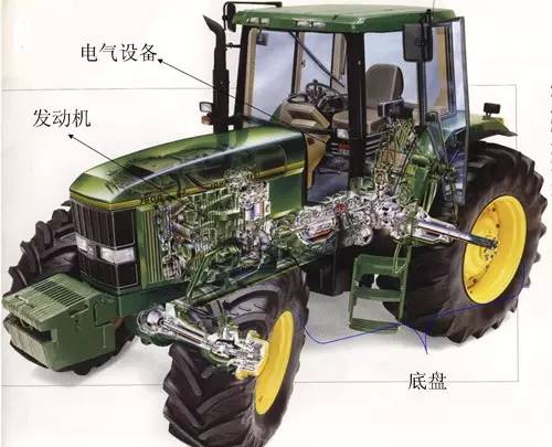 提高发动机功率的最有效方法,提高发动机效率的所有方法