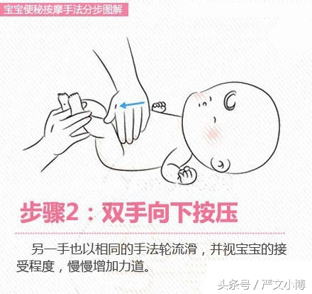 小儿胃胀气一招自然消除,儿童治胃胀气最快的土方子