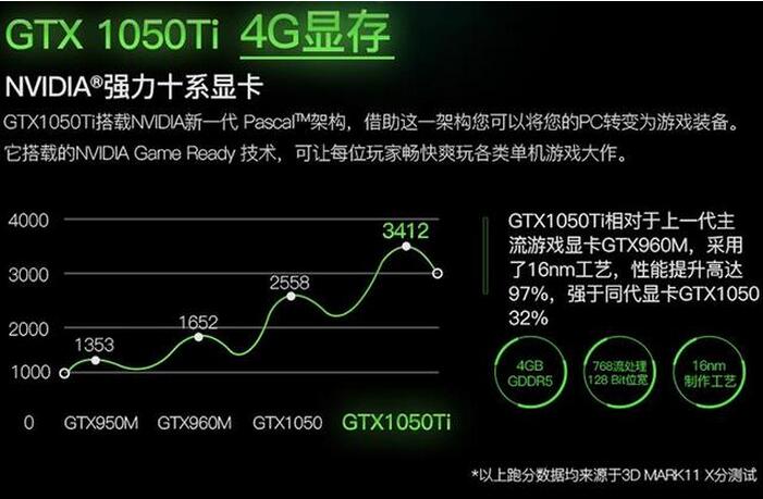 炫龙毁灭者ddpro拆解,炫龙毁灭者ddpro开箱