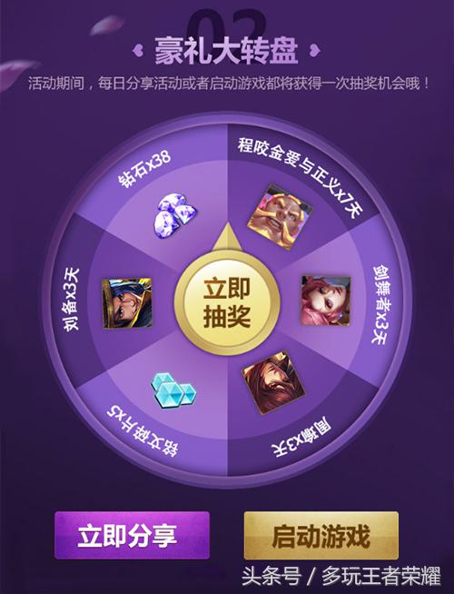 我的意中人是盖世英雄王者荣耀,王者荣耀我的意中人是个盖世英雄