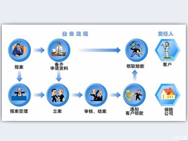 哼，别想虐我，我可是有新手攻略的人