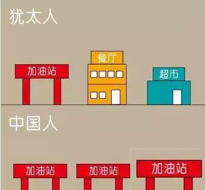 你为什么吃药怎么幽默回复,为何你总是生病