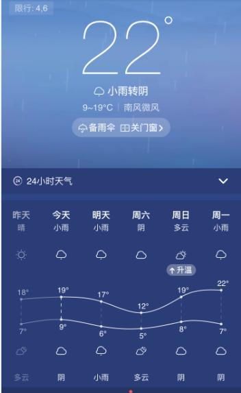 又来一波降温,和心爱的人抱在一起“泡汤”取暖吧~