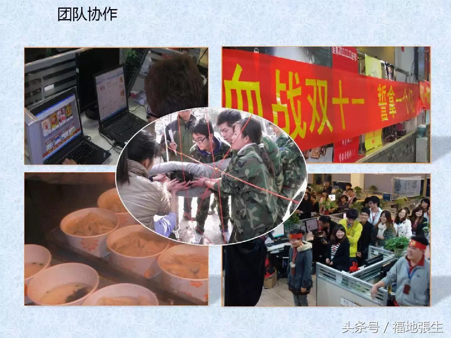 电商团队管理ppt,电商创业怎么组建团队好