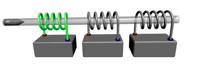 中国研制电磁炮获得重大突破,中国未来战舰会装备电磁炮吗
