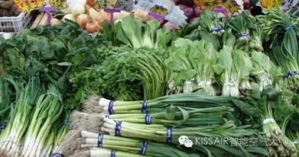 50项医学指标不用问医生,医学必背指标