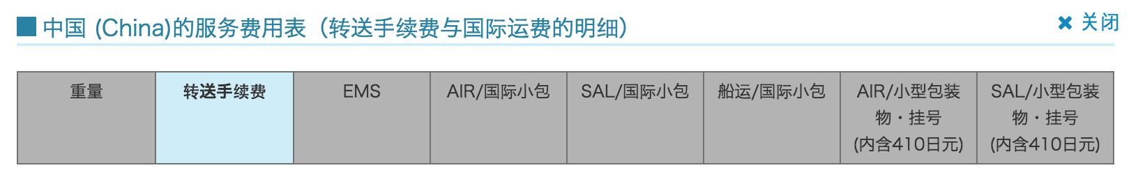 日淘哪个转运公司靠谱,转运公司推荐