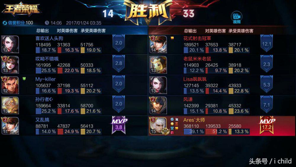 王者荣耀嬴政压制哪个英雄,王者荣耀嬴政最新正确打法