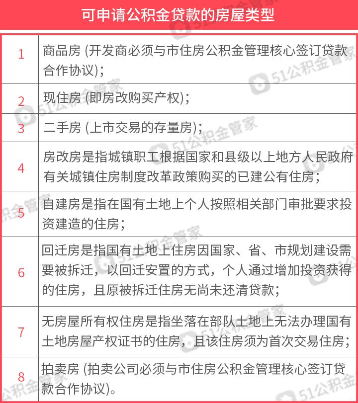 涨知识原来公积金还可以这么用,公积金贷款类型怎么查询