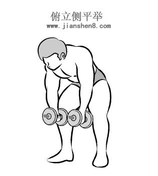 17岁高中生暑假哑铃健身计划,哑铃练全身30天新手训练计划