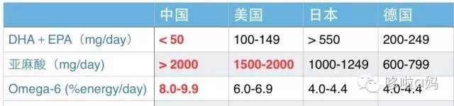 全家一起补营养,全家补充维生素吃哪种实惠
