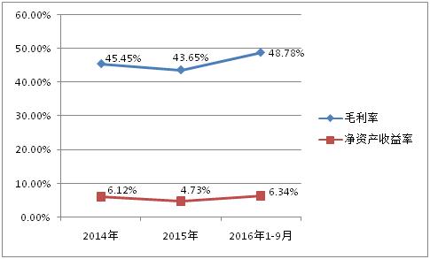 制版也能做成大买卖这家制版厂的毛利率让烟包印刷大佬也汗颜