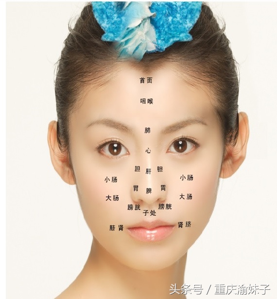 额头嘴巴周围下巴长痘是什么原因,下巴反复长痘怎么解决最快最有效