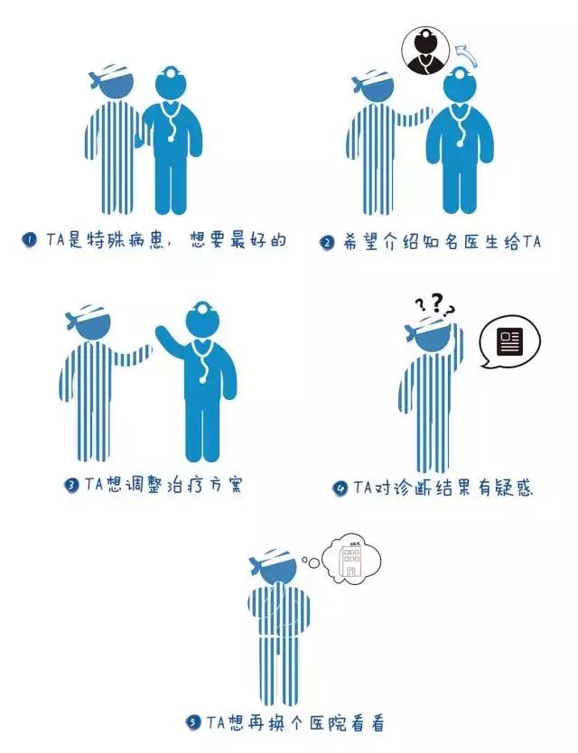 75岁肺癌脑广泛转移该怎么治疗 (肺癌转移到脑部会引起老年痴呆症)