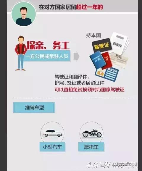 拿驾照三个月可以走国道吗,拿到驾照三个月可以上路吗