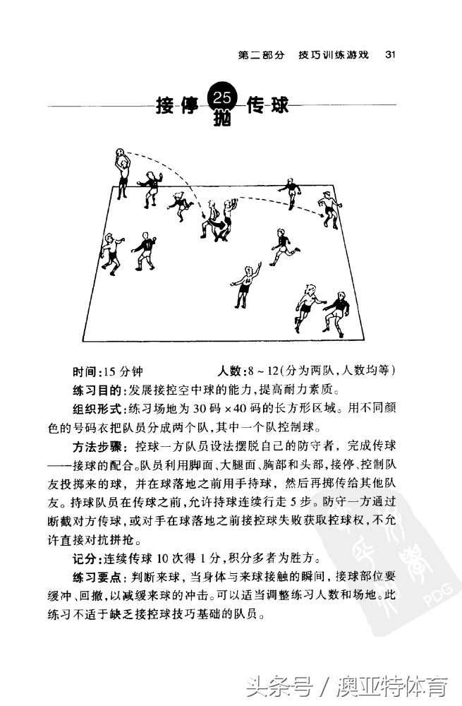 足球训练游戏教学,足球训练游戏