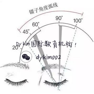 日式无痕嫁接睫毛教程,dykim