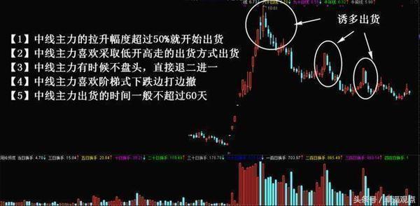 那些被股票坑死的股民,那些被股票坑的股民