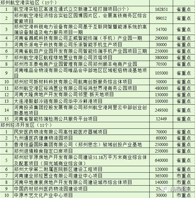 郑州最近的迪士尼,河南郑州有迪士尼