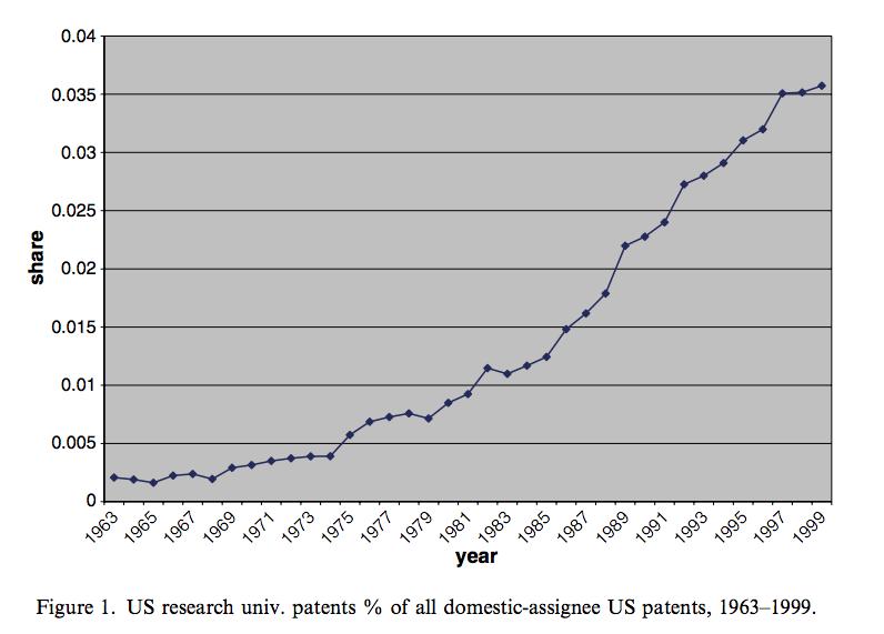 一个县级市转型不完全指南：昆山杜克大学背后的小城大事