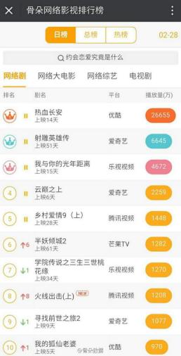 热血长安悬疑电视剧,热血长安剧情吓人吗