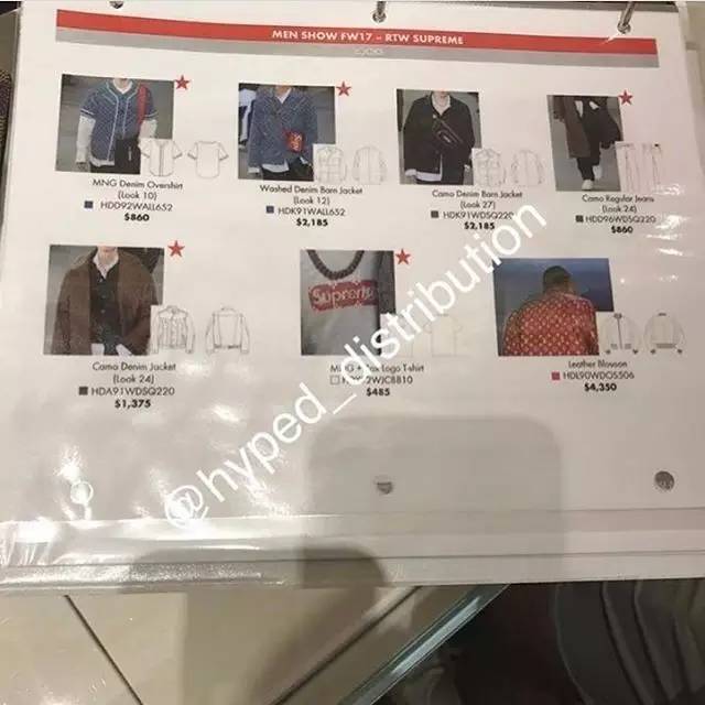 lvsupreme联名大全,lvsupreme联名价格