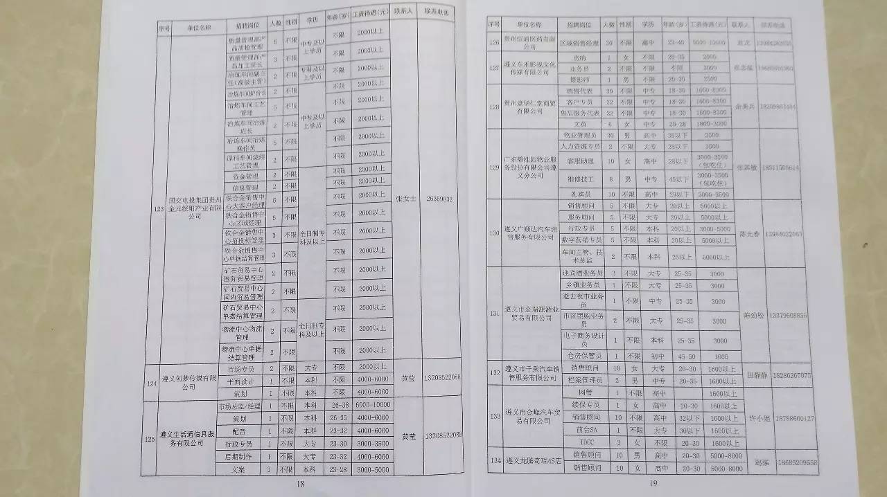 2023春风行动招聘会现场照片,春风行动招聘会信息在哪发布
