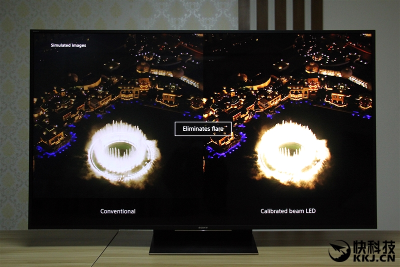 索尼4khdr手机,索尼4khdr显示器