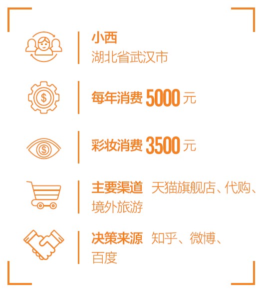 怎么从海外大量购买化妆品,国外旅游买什么化妆品