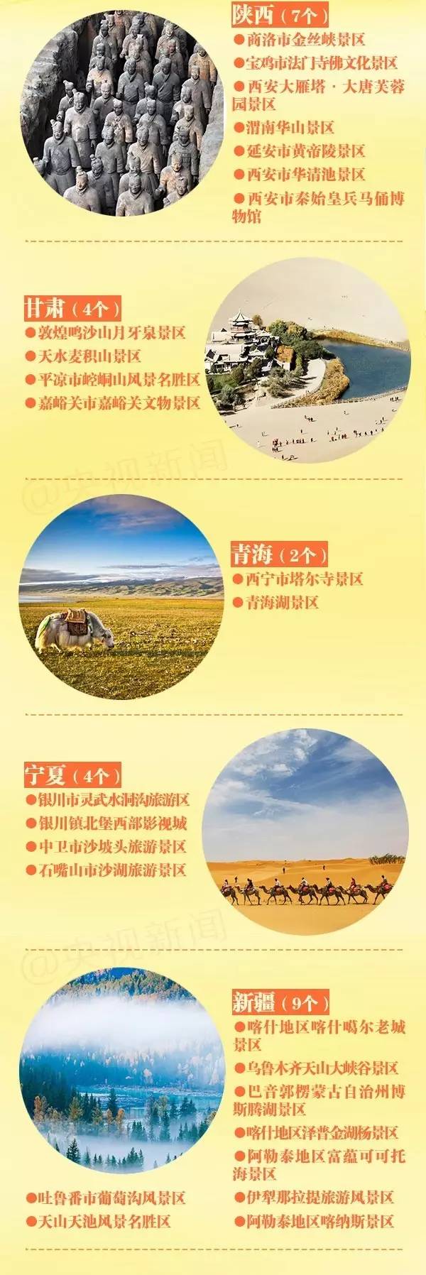 官宣全部免费455家景区名单公布,官宣又一批景区免费打折清单来了