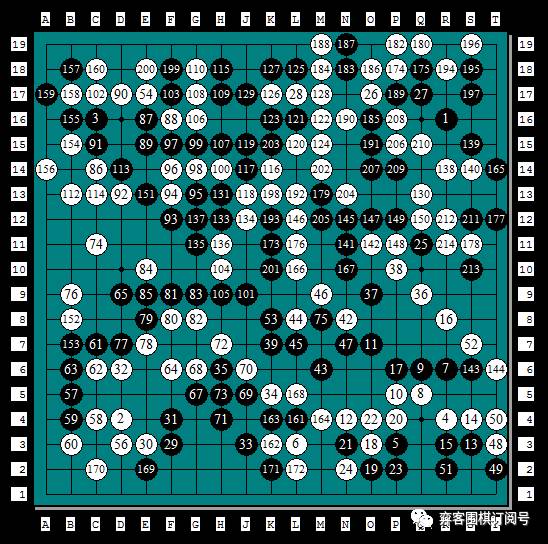 nec中日围棋擂台赛,日本围棋nec杯历届冠军