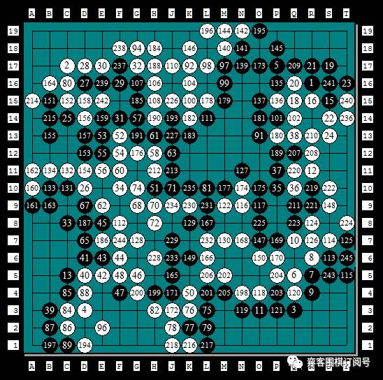 nec中日围棋擂台赛,日本围棋nec杯历届冠军