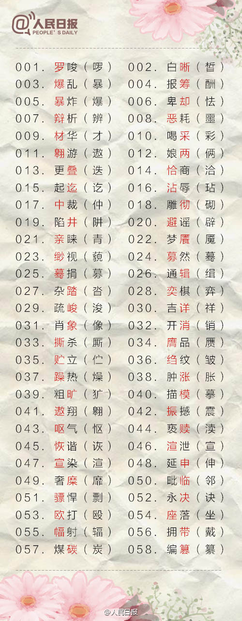 看到这些汉字，我怀疑我可能学了假汉语~