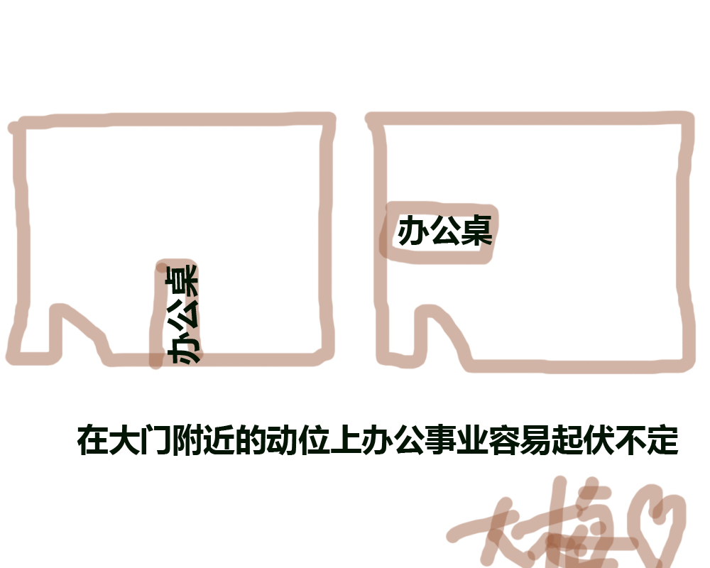 明财位和暗财位摆什么,明财位暗财位适合摆放什么