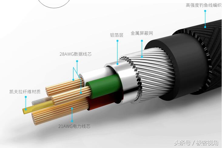 鍒拰鎴戞壇,鎵笉涔辨暟鎹嚎