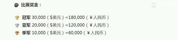 cf世界赛冠军史,cf世界赛中国几个冠军