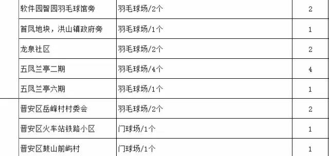 春节假期指南:跨行转账暂停3天,这些景点、球场免费开放还有哪些要知道?