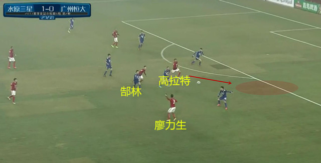 遭人戏耍，详解恒大的定位球防守缘何被骗