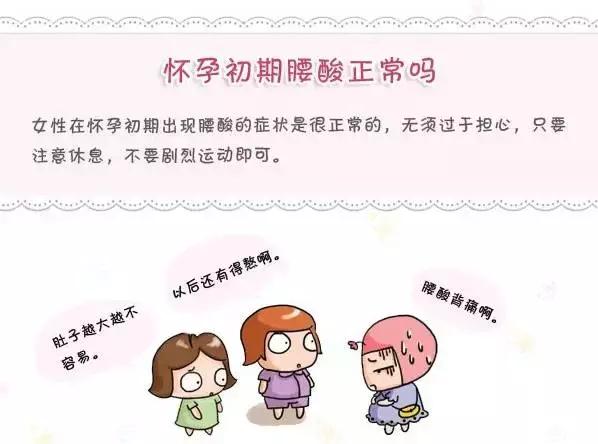 怀孕初期腰酸怎么缓解,怀孕初期做家务腰酸正常吗