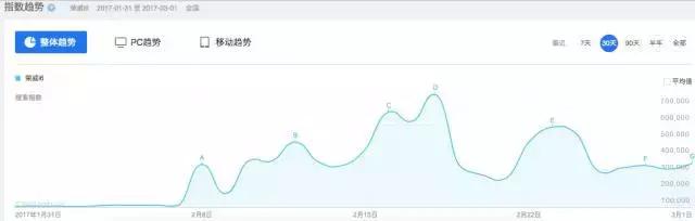 想买荣威i6?别冲动,有些事情你要知道