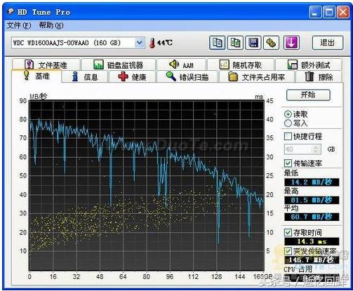 硬盘检测工具修复硬盘,硬盘检测工具5.5能修复么
