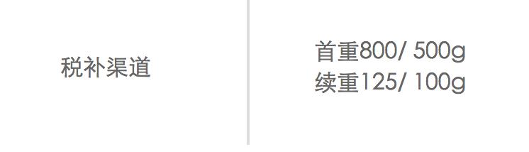 海淘转运公司大全,支持转运公司的国外网站