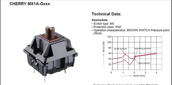 ikbc机械键盘c104黑轴,ikbc跟樱桃机械键盘的区别