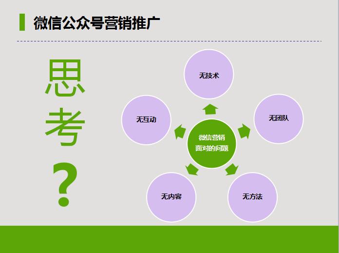 微信公众号推广价格,微信公众号推广引流技巧