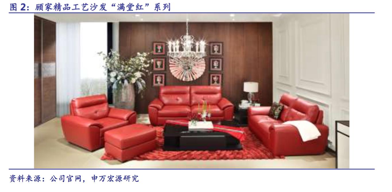 顾家家居创新高,顾家家居核心价值