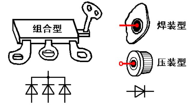 交流发电机品牌,交流发电机维修
